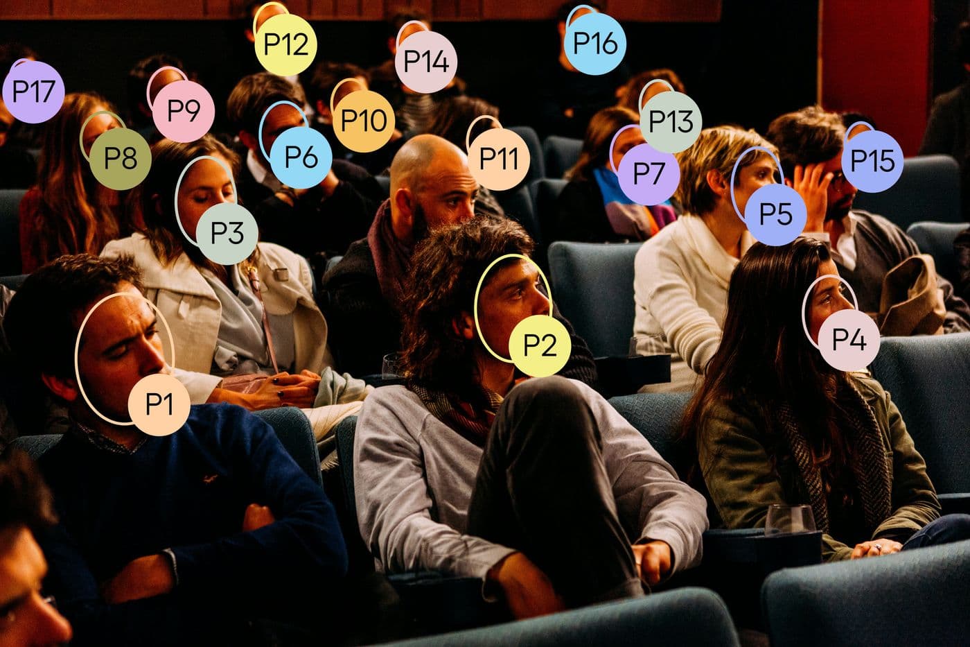 A cinema audience with each viewer's face tracked and labelled for facial coding