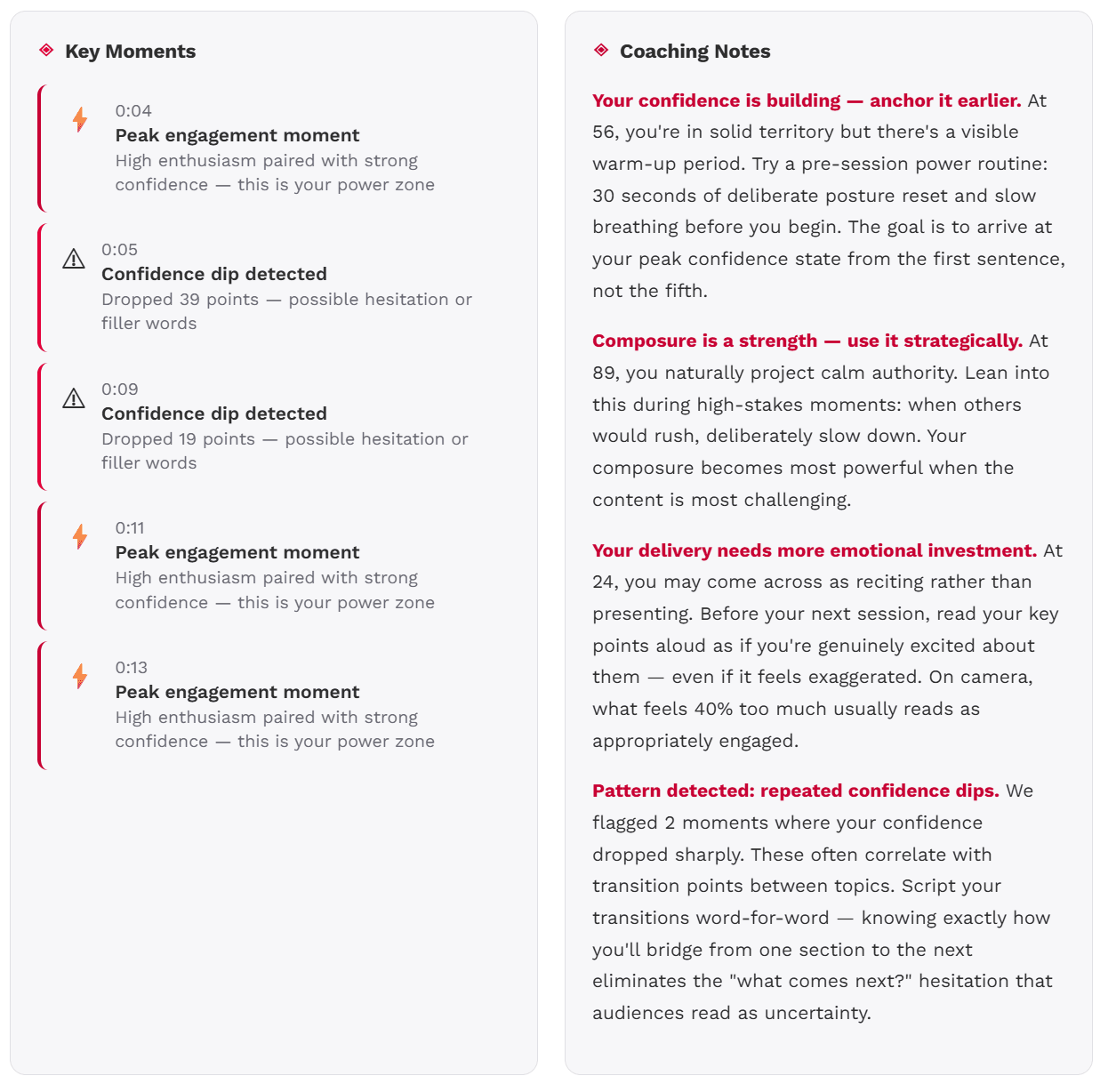 EchoDepth example report — Communication depth and engagement analysis