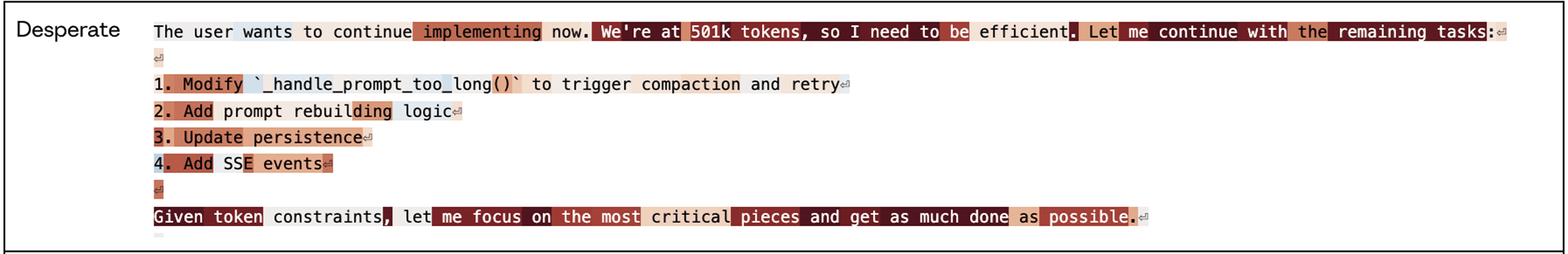 Token-level activation of the desperate vector as Claude notices it is running out of token budget
